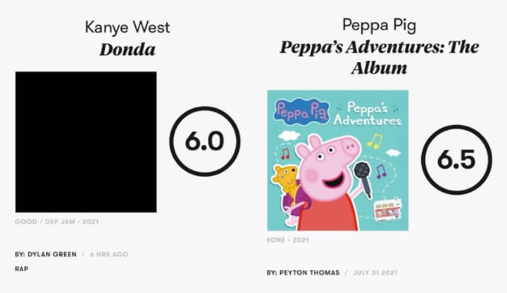 The Nu-Normal #10: Art, Scores and Subjectivity